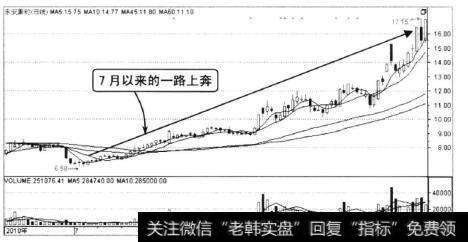 中航工业旗下东安黑豹<a href='/xgyw/284839.html'>重大资产重组</a>获得中国<a href='/gushiyaowen/290118.html'>证监会</a>并购重组委有条件审核通过，标志着东安黑豹重组项目获得重大进展。