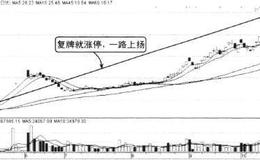 如何买到孔雀开屏的ST股票？