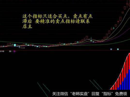 B-S期权定价情况模型的适用性是什么样的？