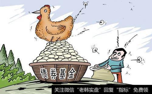 什么是债券型基金？什么是正回购？