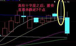 平顶与双顶的区别是什么?