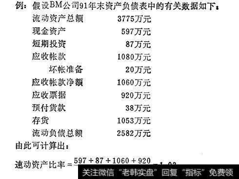 速动资产比率