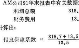 公司资本结构分析：付息保障系数