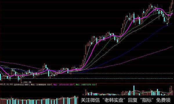 [黄生看金融]局势失控，这已经是世界最大的绞杀战场