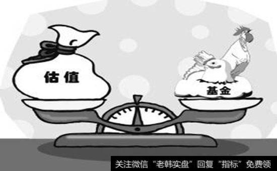 基金估值的方法有哪些?