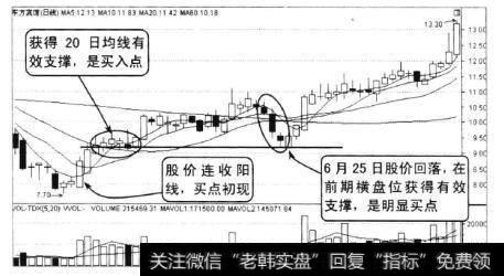 该股股价止跌后股价连续收出阳线，向上攀升。当<a href='/t_24164/'>5日均线上穿10日均线</a>，形成金叉，说明有资金介入，股价走势出现反转，这是一个买入机会。