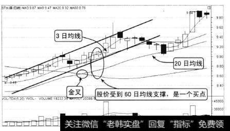 ST长信2010年7月至8月的走势，该股经过前期一波上涨行情,在上升通道中运行。