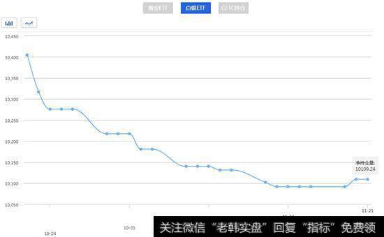 为什么中国股市最有投资价值？中外成长股对比情况如何？