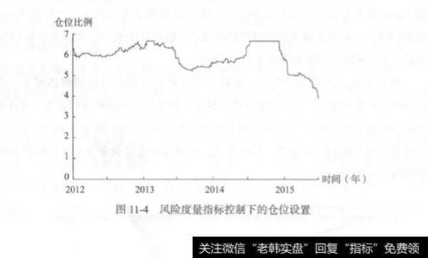 标准差阈值0.08是什么意思？标准差阈值0.08？