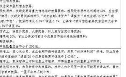 任泽平股市最新相关消息：科创板开市，给勇敢的改革派多一些包容和掌声！