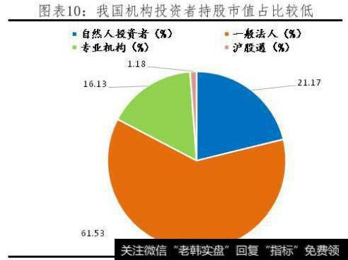 任泽平股市最新相关消息：科创板开市，给勇敢的改革派多一些包容和掌声！10