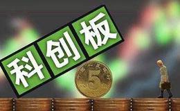  晨会精华：短期聚焦科创板 资金情绪或进一步谨慎