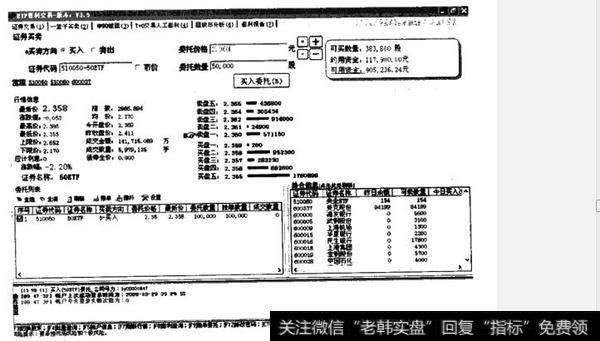 如何理解证券买卖？<a href='/zqtzff/239177.html'>什么是证券</a>买卖？