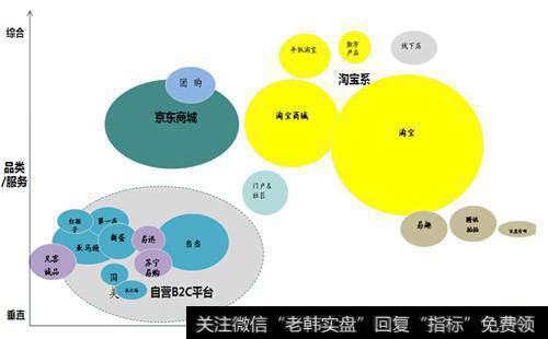 股权激励的起源是什么？股权激励有哪些作用？