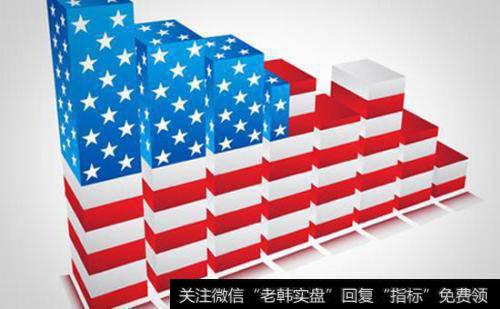 经济学的发展史如何？经济学的发展是好还是坏？