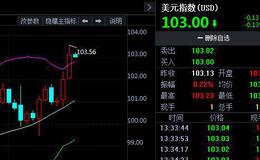 投资者做好安全边际操作如何排除心理干扰？