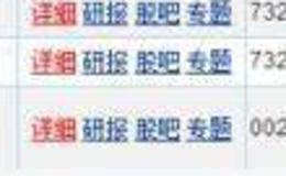 [李正金谈股]爆炒资金能否全身而退