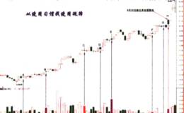 习惯证明存在(太极股份)