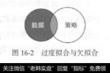 研发流程的局限?研发流程遇到问题如何应对？