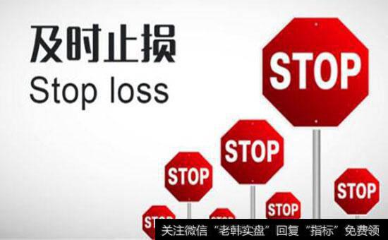 基金的止损点、获利点的设置技巧是什么？