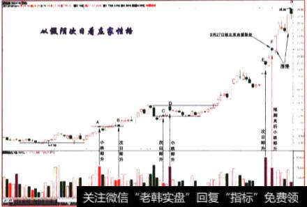 “爱施德2013-10-14留影”