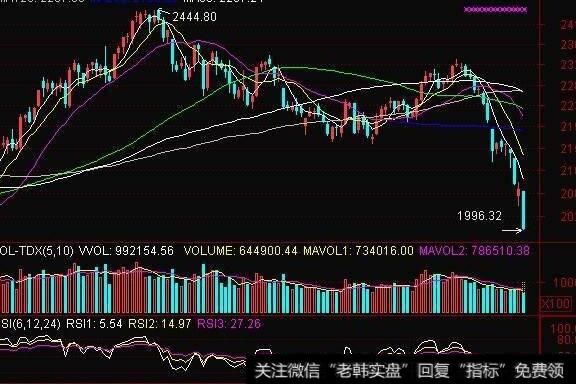 杨德龙<a href='/caijunyi/290233.html'>股市</a>最新消息：科创板有望成为我国新经济、新产业的摇篮