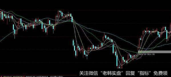 郭施亮最新<a href='/caijunyi/290233.html'>股市</a>消息：请尊重巴菲特先生与巴菲特的慈善午餐活动