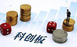 煤矿开采信息服务商龙软科技冲刺科创板