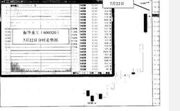 什么是长空落雁(做空套利多日停牌股)？如何理解长空落雁(做空套利多日停牌股)？