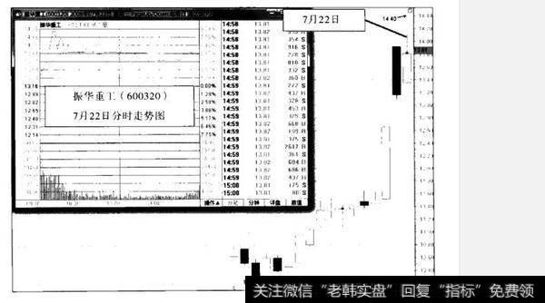 什么是长空落雁(做空套利多日停牌股)？如何理解长空落雁(做空套利多日停牌股)？