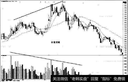 长电科技(600584)个股图示2