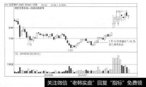 图1-13