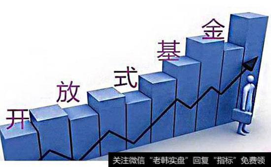 基金投资与银行储蓄存款的方式有哪些不同？