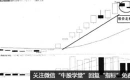 龙一、龙二无所谓，关健要快，必要时可换股