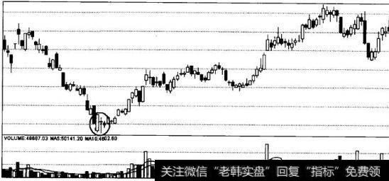 长阳十字星组合