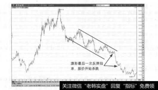 在逐级下跌的调整中枢中，股价的变化幅度是怎样的?