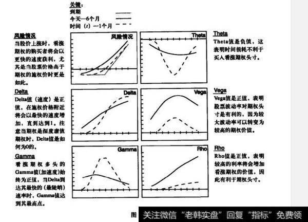 图1-8