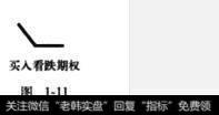 图1-11