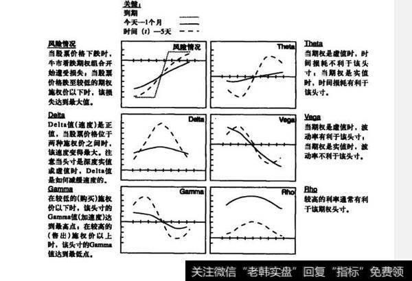 图2-5