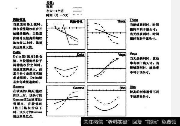 图2-7