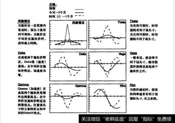 图2-9