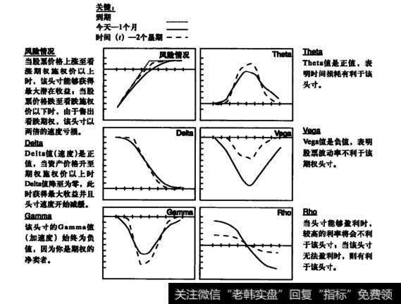 图2-15