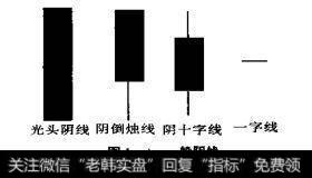 阳十字线