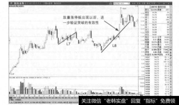 从背驰的走势来看,一次背驰的情况是什么样的?