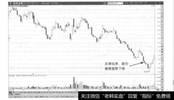 在股价持续下跌时，投资者如何在背驰期间的反弹走势中获利呢？