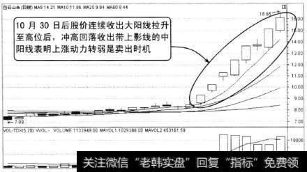 白云山A在2009年9月至11月的走势，该股经过一段时间的横盘整理后，10月30日股价突破整理平台，股价出现连续拉高走势。