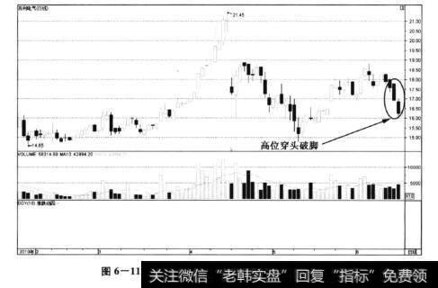 图6-112<a href='/scdx/272352.html'>百利电气</a>(600468)——穿破连根中阴线