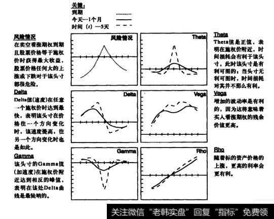 图2-17