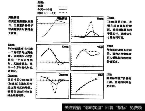 图2-20