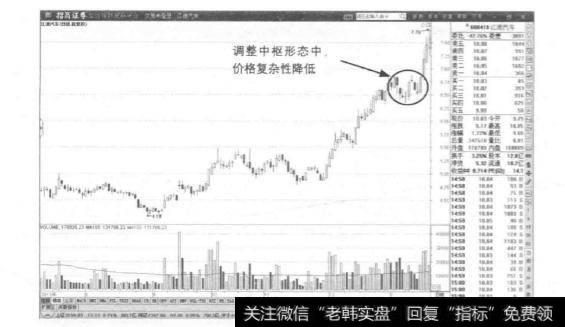 投资者应如何提高对股价的分析能力进而解决问题？